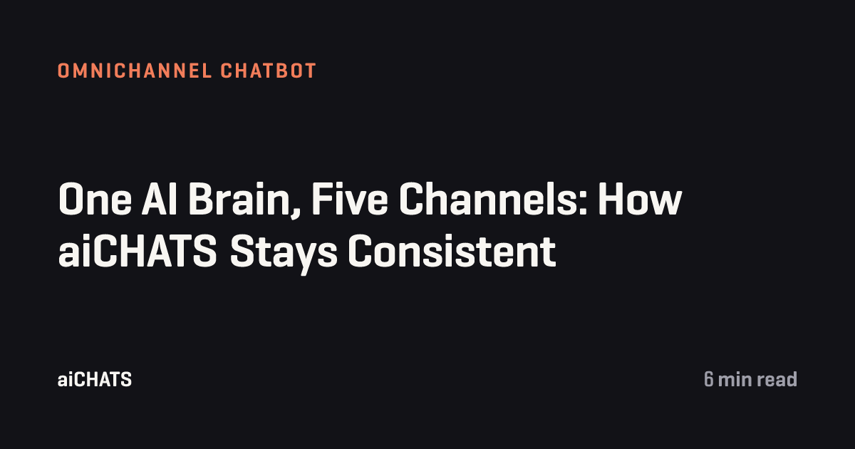One AI Brain, Five Channels: How aiCHATS Stays Consistent, aiCHATS